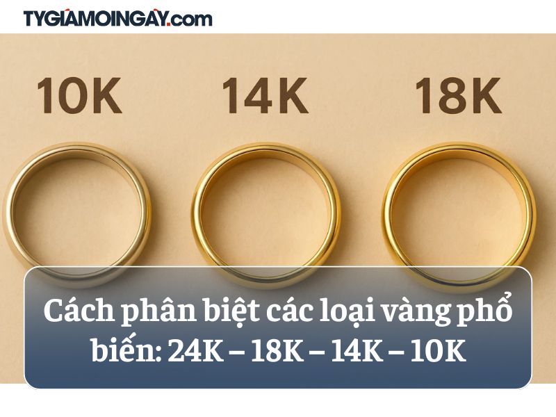 Cách phân biệt các loại vàng phổ biến: 24K – 18K – 14K – 10K