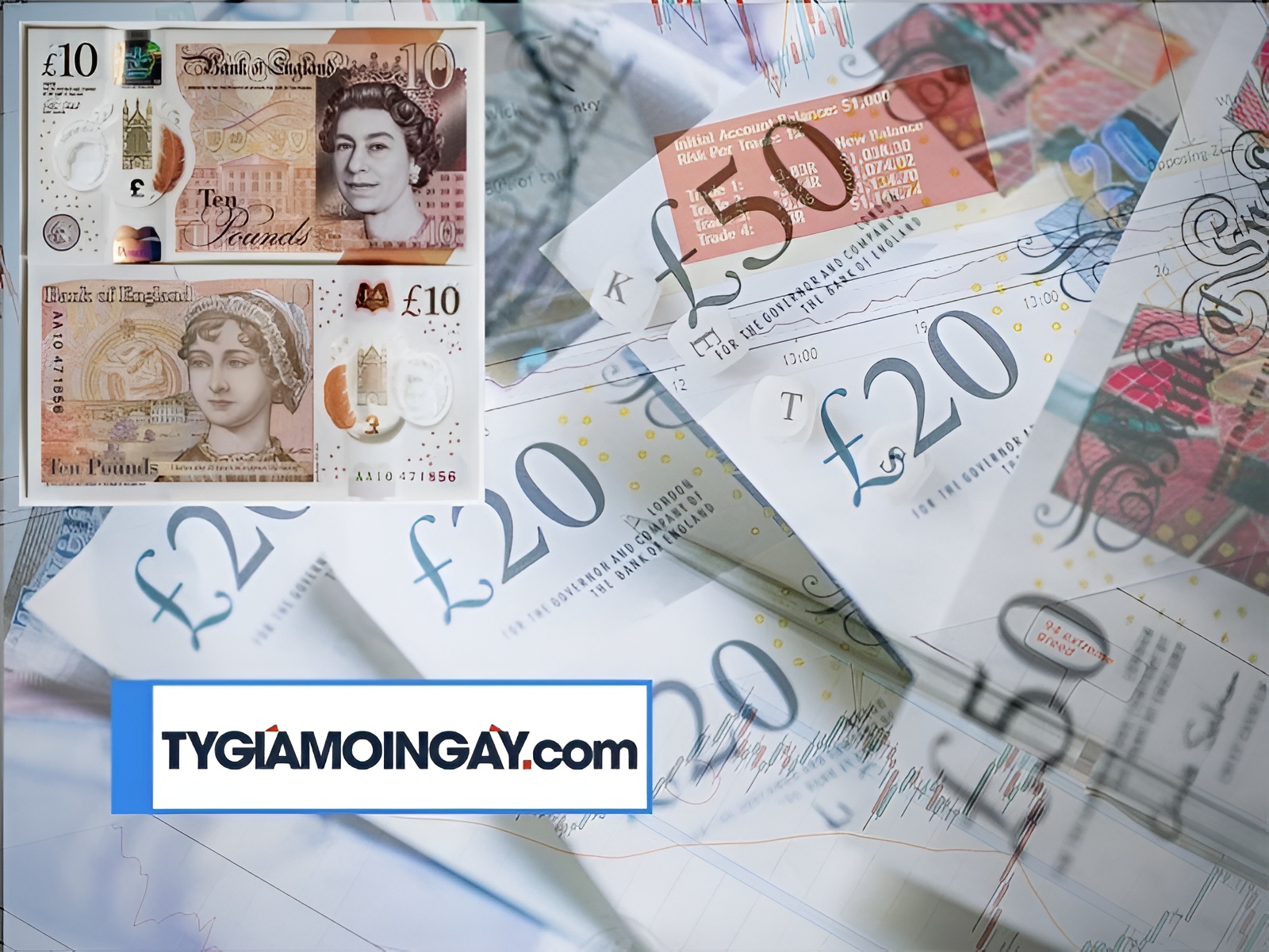 Cập nhật tỷ giá Bảng Anh Vietcombank (VCB) mới nhất 29/12/2025