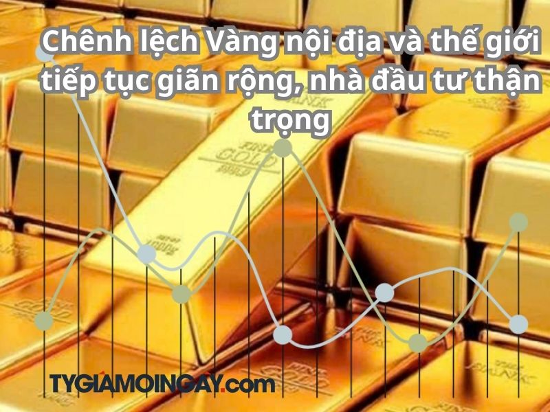 Chênh lệch Vàng nội địa và thế giới tiếp tục giãn rộng, nhà đầu tư thận trọng