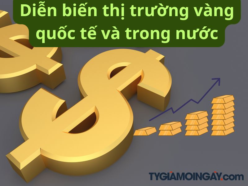 Diễn biến thị trường vàng quốc tế và chính sách tiền tệ trong nước