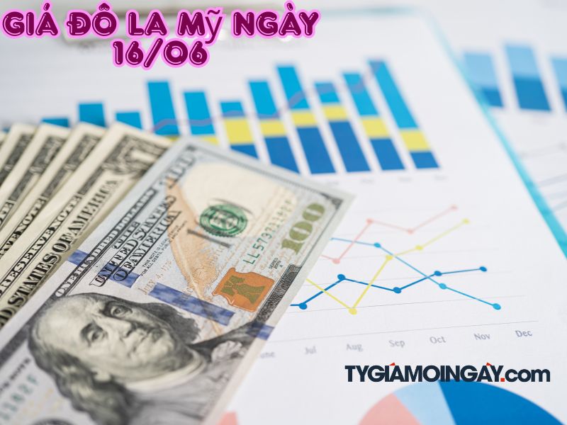 Đô la Mỹ hôm đi ngang trong nước, đối mặt áp lực giảm trên thị trường quốc tế