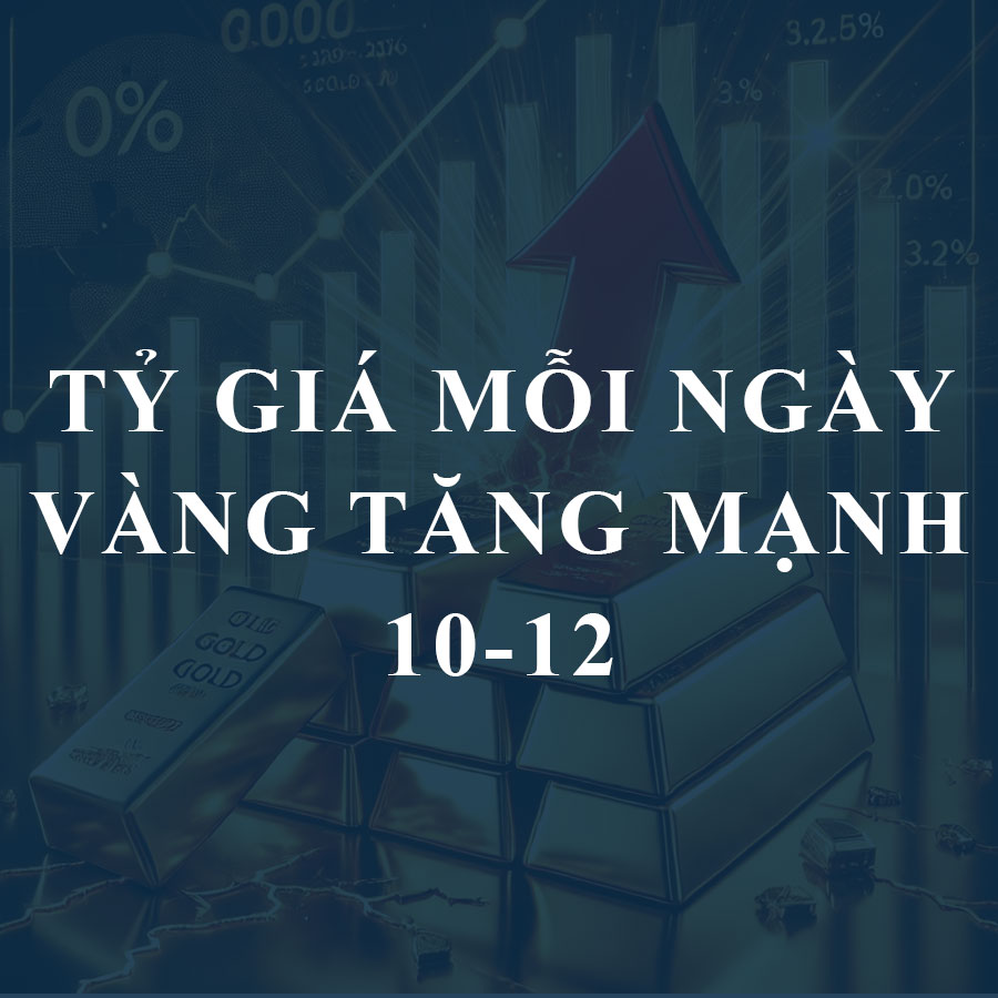 Giá vàng hôm nay (10-12): Tăng mạnh nhờ Trung Quốc và kỳ vọng Fed