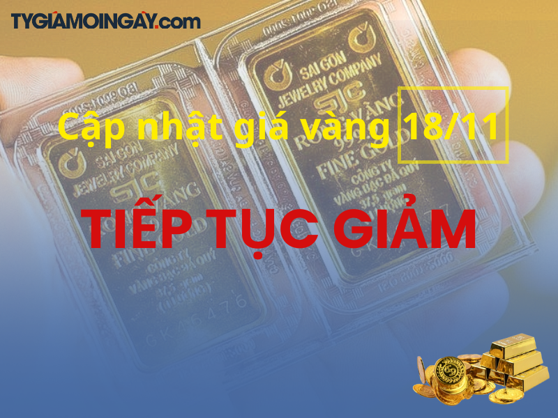 Giá Vàng Hôm Nay 18/11: SJC Giảm, Vàng Thế Giới Tiếp Tục Hạ