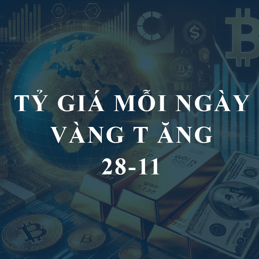 Giá vàng hôm nay (28-11): Tăng trở lại nhờ USD suy yếu