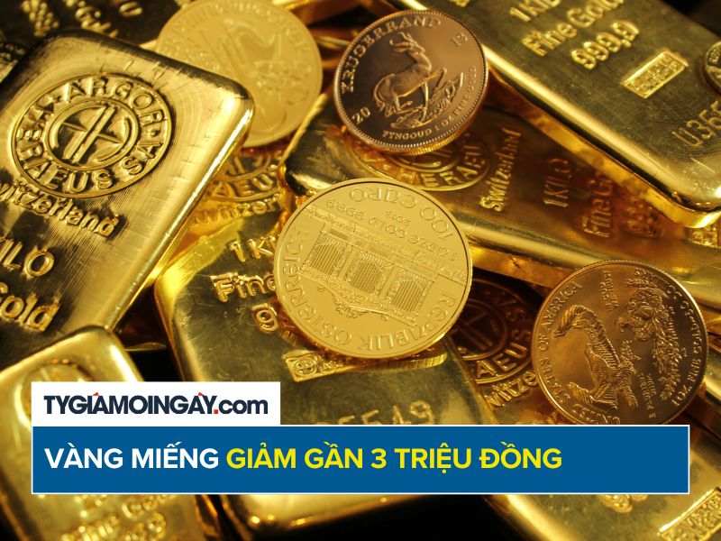 Giá vàng miếng lao dốc gần 3 triệu đồng/lượng, vàng nhẫn giảm mạnh