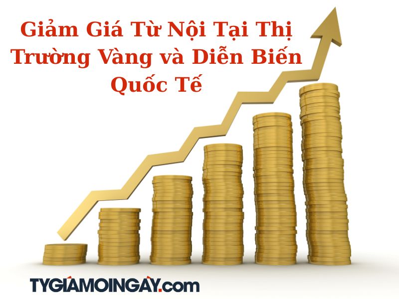 Giảm Giá Từ Nội Tại Thị Trường Vàng và Diễn Biến Quốc Tế