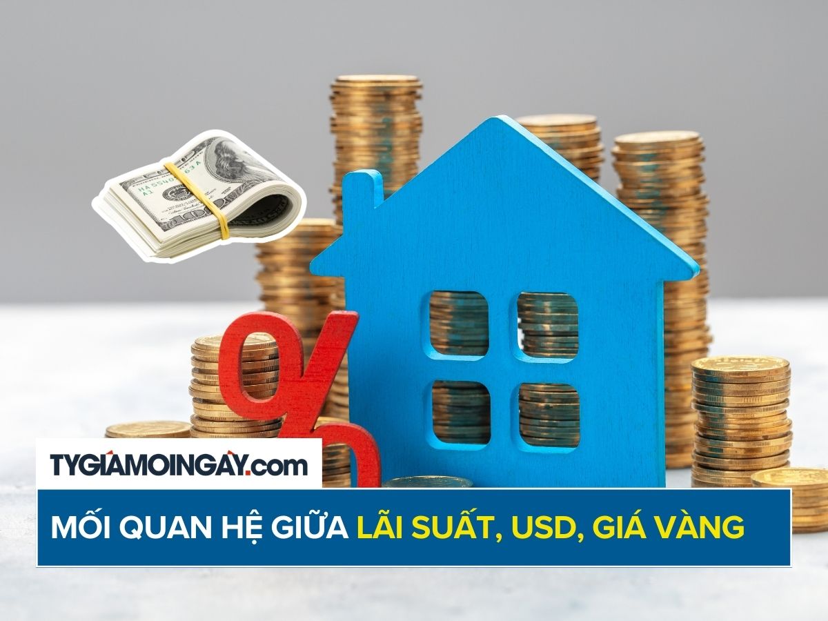 Mối quan hệ giữa lãi suất, USD và giá vàng