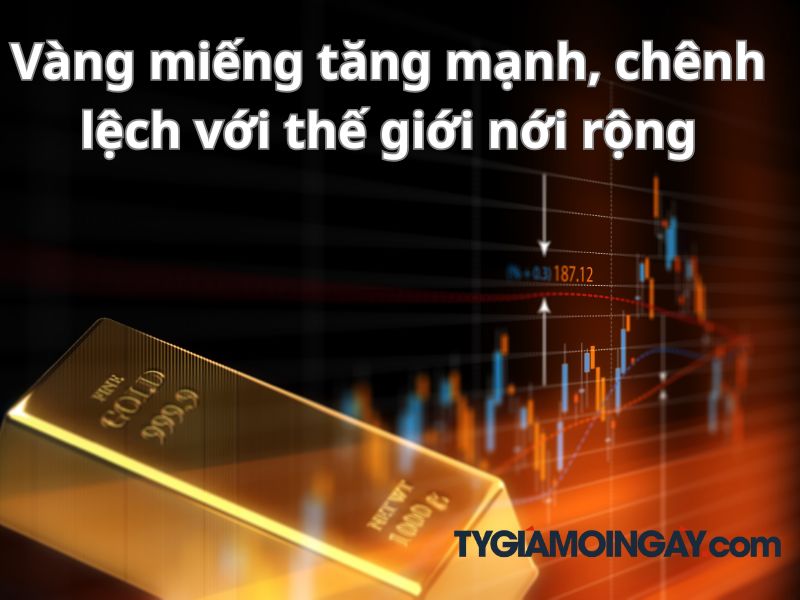Vàng miếng tăng mạnh, chênh lệch với thế giới nới rộng