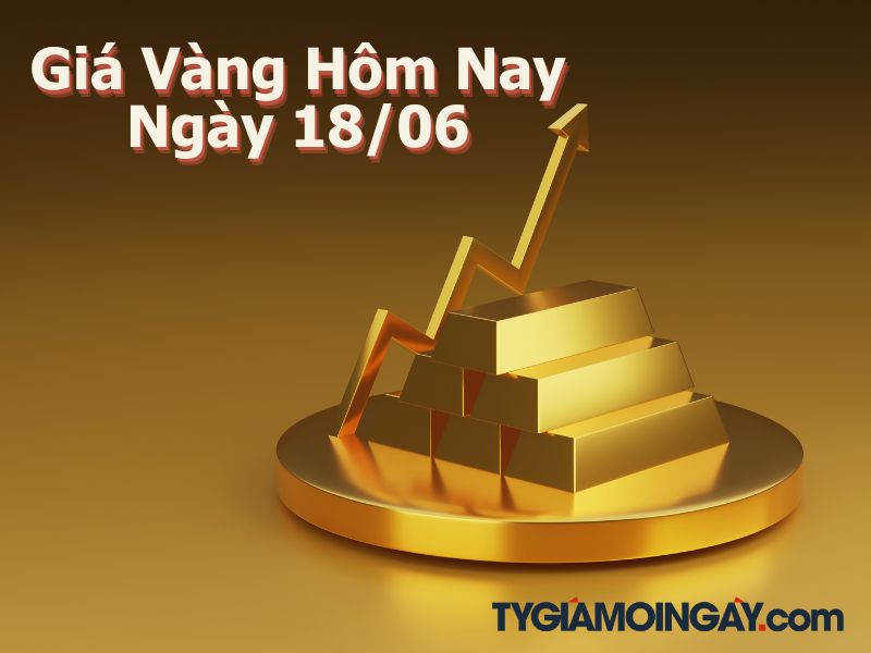 Vàng Ổn Định Trước Sóng Gió Địa Chính Trị Và Sức Ép Từ USD