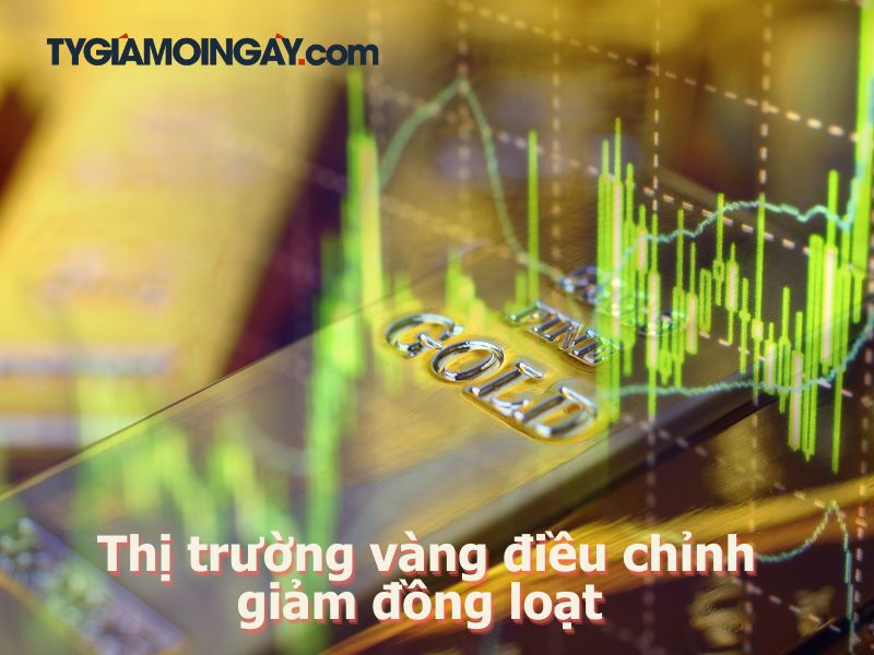 Vàng trong nước điều chỉnh giảm, thế giới ổn định giữa căng thẳng địa chính trị